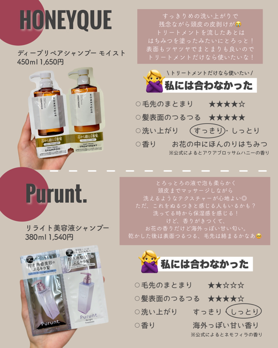 モイスチュアコントロール シャンプー/スティーブンノル ニューヨーク/市販シャンプーを使ったクチコミ（2枚目）