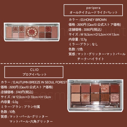 オールラウンドアイパレット/hince/マルチパレットを使ったクチコミ(2枚目)