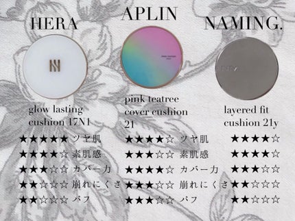 ダブルラスティング クッショングロウ/ETUDE/クッションファンデーションを使ったクチコミ(4枚目)