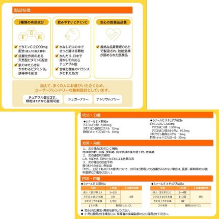 シナールEXチュアブル錠(医薬品)/シオノギ製薬/その他を使ったクチコミ(3枚目)