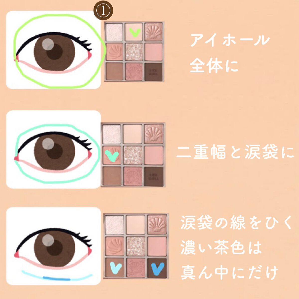 クリーミータッチライナー/キャンメイク/ジェルアイライナーを使ったクチコミ（2枚目）