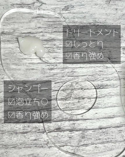 を使ったクチコミ(2枚目)