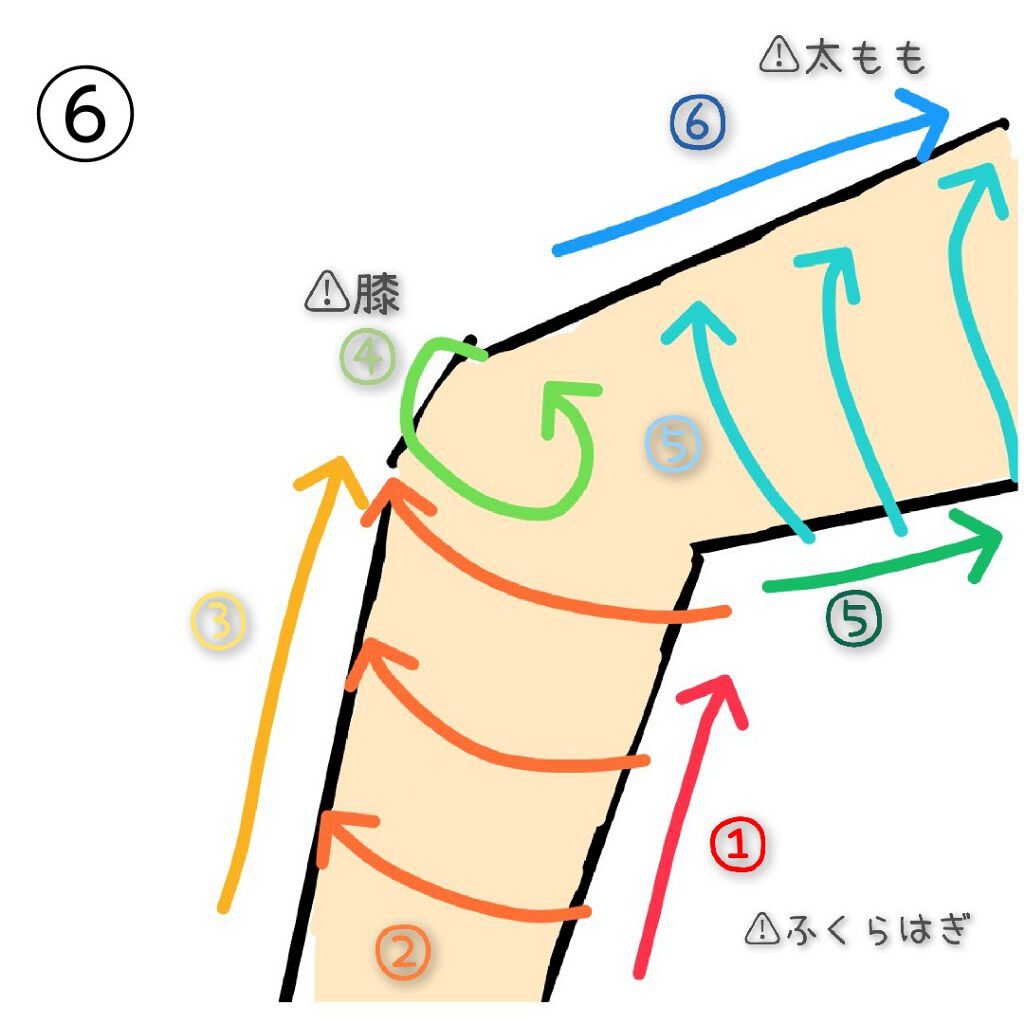 弱酸性ボディミルク/matsukiyo/ボディミルクを使ったクチコミ（3枚目）