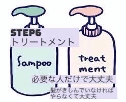 Ayunð€ð on LIPS ãããµã©ãã€ãã¢ã«ãªããªããŒã¹ã±ã¢ã®ããæ¹ããå®¶ã«ããç©ã ãã§ã..ãïŒ7æç®ïŒ