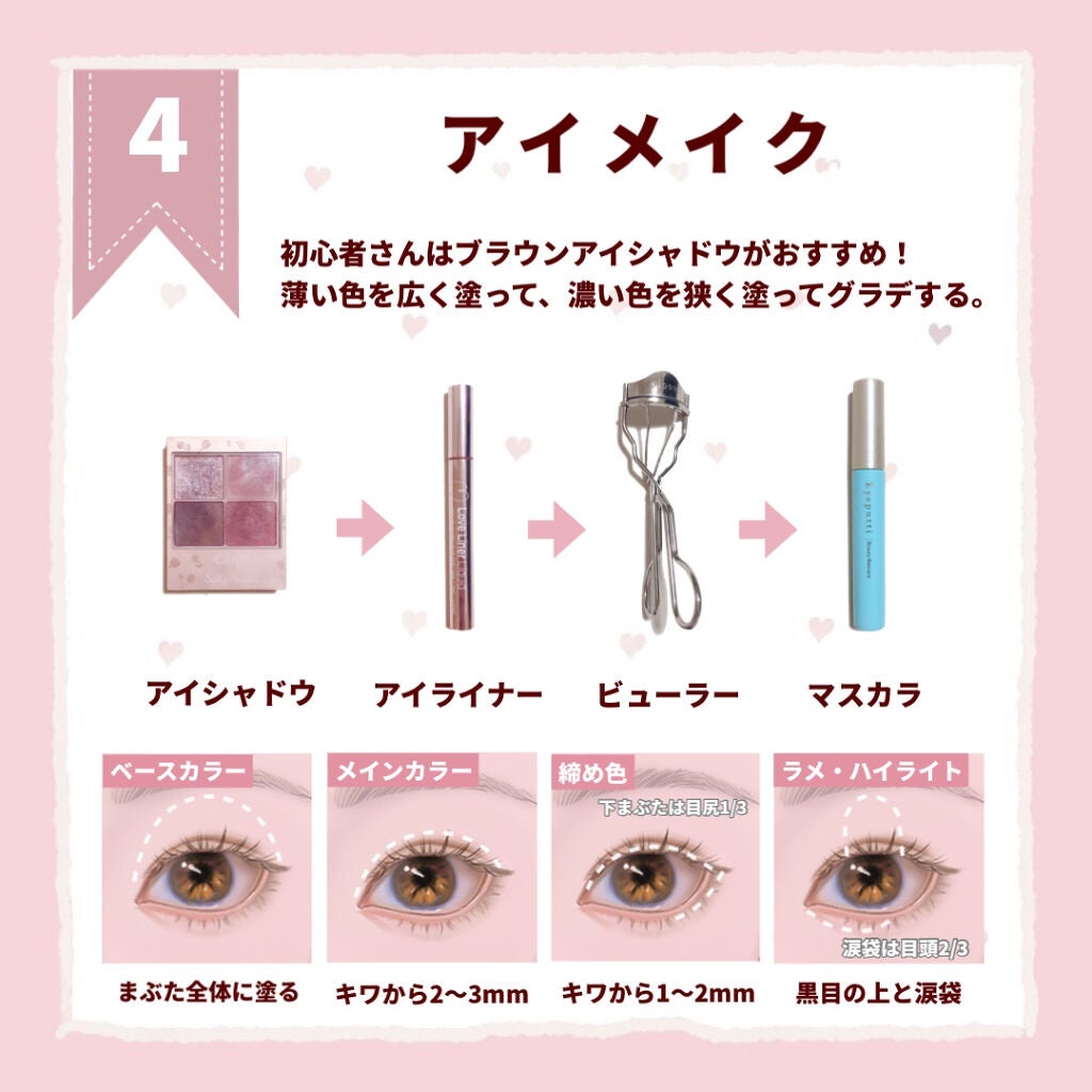 マーメイドスキンジェルUV/キャンメイク/日焼け止めジェルを使ったクチコミ(5枚目)