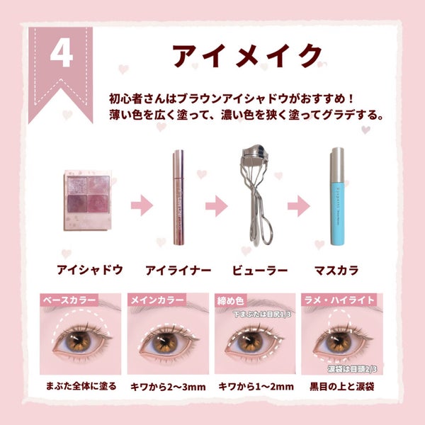 マーメイドスキンジェルUV/キャンメイク/日焼け止めジェル by ぽん