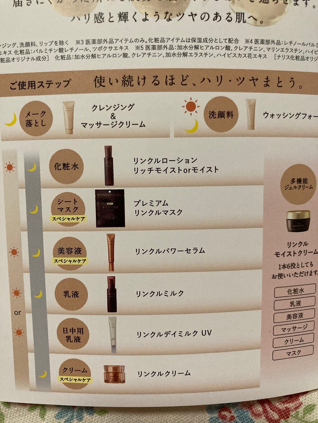 リンクルクリーム/ザ・レチノタイム/フェイスクリームを使ったクチコミ(2枚目)