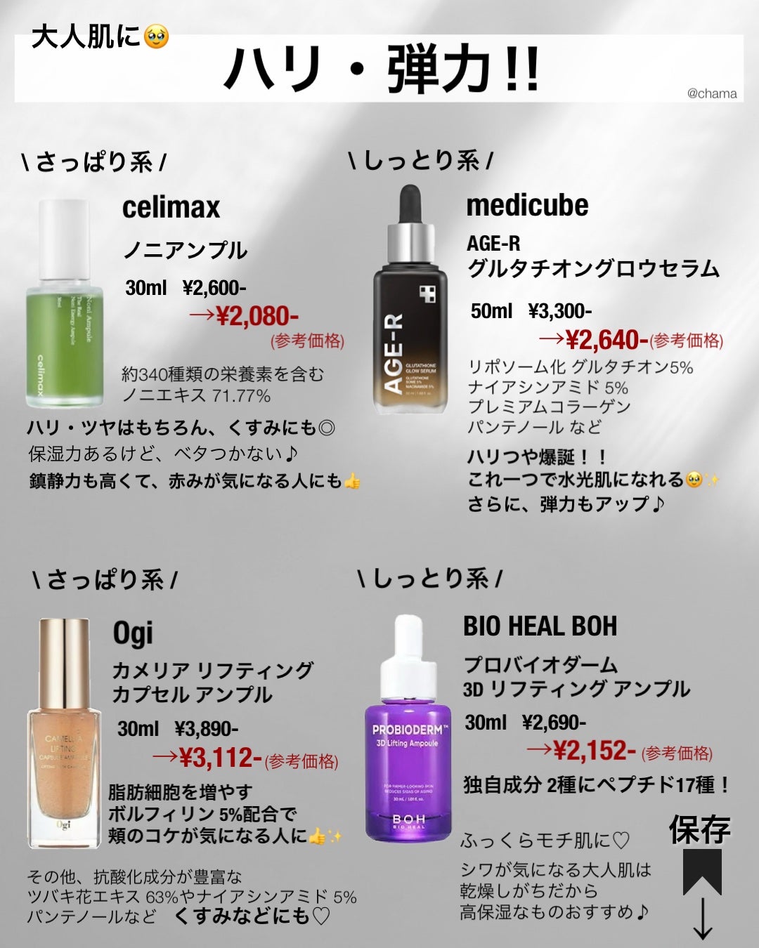 chama |ニキビ体質の正直レビュー🌻 on LIPS 「...Qoo10メガ割✨  今回は美容液のオススメをまとめたよ..」(7枚目)