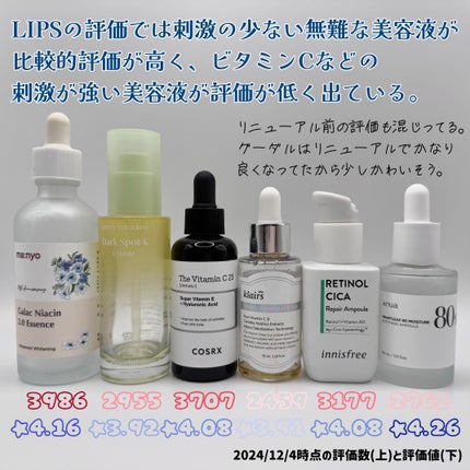 グリーンタンジェリン ビタC ダークスポットケアセラム/goodal/美容液を使ったクチコミ(2枚目)