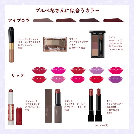 グロウフルールチークス/キャンメイク/パウダーチークを使ったクチコミ(8枚目)