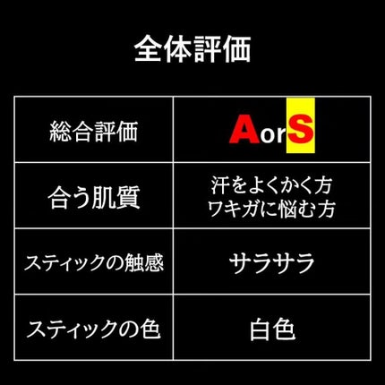 薬用ソフトストーンW/デオナチュレ/デオドラント・制汗剤を使ったクチコミ(4枚目)