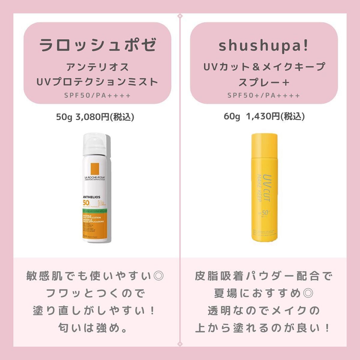 ミーファ フレグランスUVスプレー マグノリア/MIEUFA/日焼け止めミスト・スプレーを使ったクチコミ(5枚目)