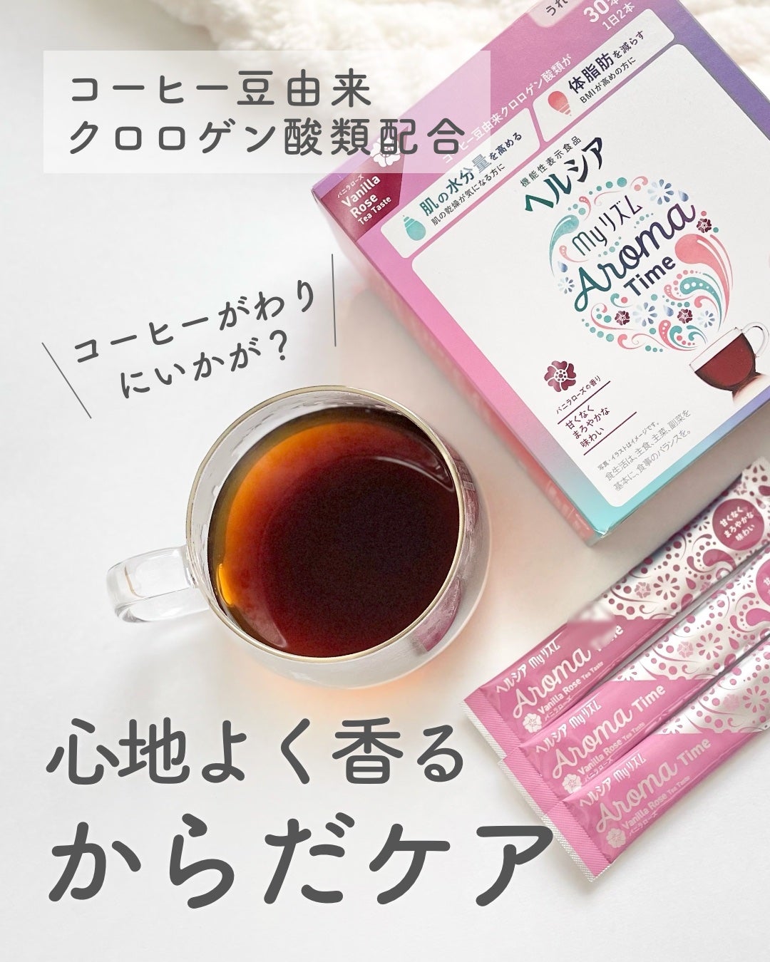 ヘルシアmyリズム アロマタイム/ヘルシアmyリズム/食品を使ったクチコミ(1枚目)