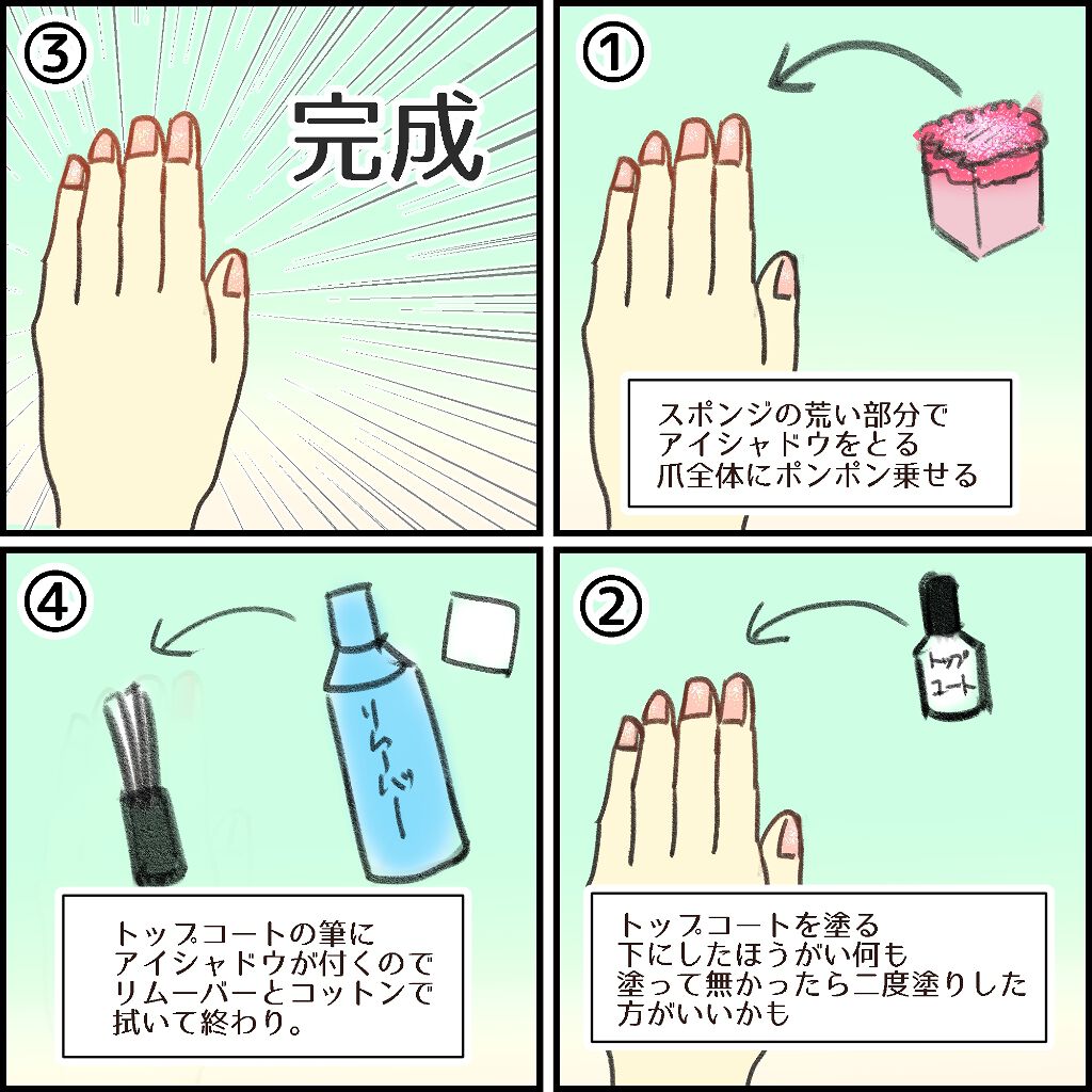 pa アセトンリムーバー/pa nail collective/除光液を使ったクチコミ(3枚目)