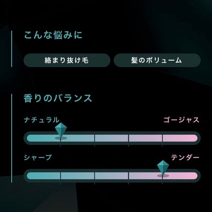 ユニリーバ クリア スカルプ&ヘア エキスパート ヘアプロテクト シャンプー/コンディショナー/ユニリーバ・ジャパン/市販シャンプーを使ったクチコミ(5枚目)