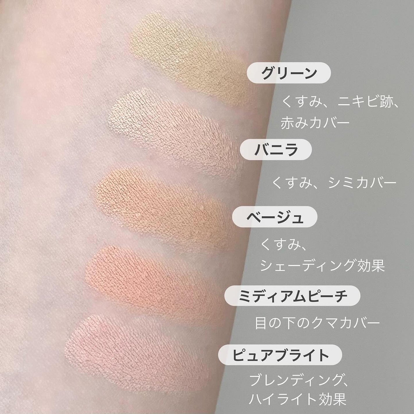 コンシールブレンダーパレット/LUNA/パレットコンシーラーを使ったクチコミ(4枚目)