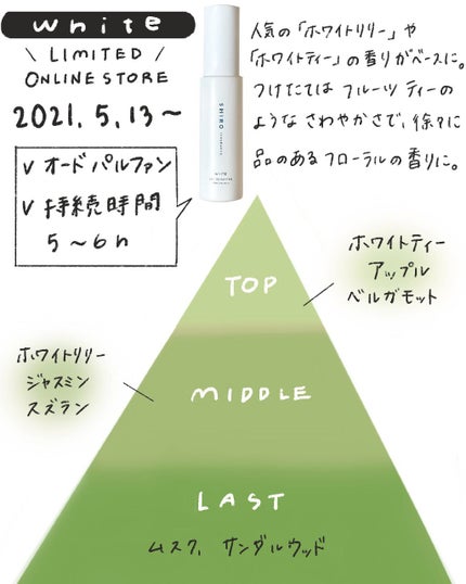 ホワイトティー 練り香水/SHIRO/練り香水を使ったクチコミ(3枚目)