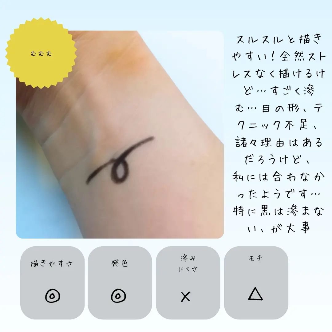 ペンシルアイライナー マットブラック/＆be/ペンシルアイライナーを使ったクチコミ（2枚目）