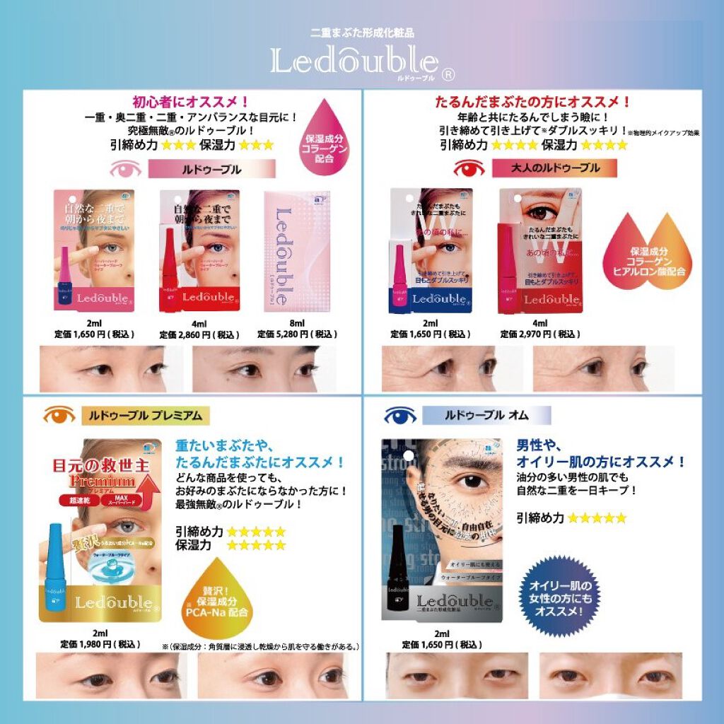 ルドゥーブル/ルドゥーブル/二重まぶた用アイテムを使ったクチコミ（2枚目）