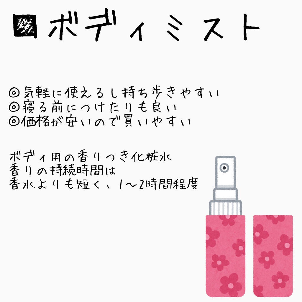 ワンダーローズ/ZARA/香水(レディース)を使ったクチコミ(3枚目)