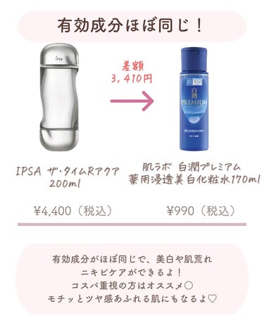 𝑺𝑬𝑵𝑨💄美容メディア on LIPS 「いつも沢山のいいねありがとうございます🥰今回はデパコスにそっく..」（2枚目）