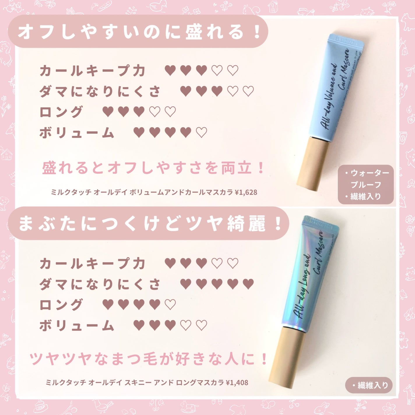 「塗るつけまつげ」自まつげ際立てタイプ/デジャヴュ/マスカラを使ったクチコミ(5枚目)