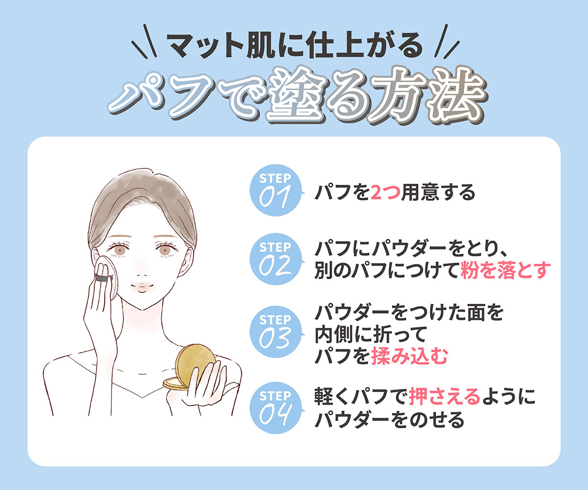 マット肌に仕上がるパフで塗る方法。パフを2つ用意してパフにパウダーをとり、別のパフにつけて粉を落とす。パウダーをつけた面を内側に折ってパフを揉み込む。軽くパフで押さえるようにパウダーをのせる。