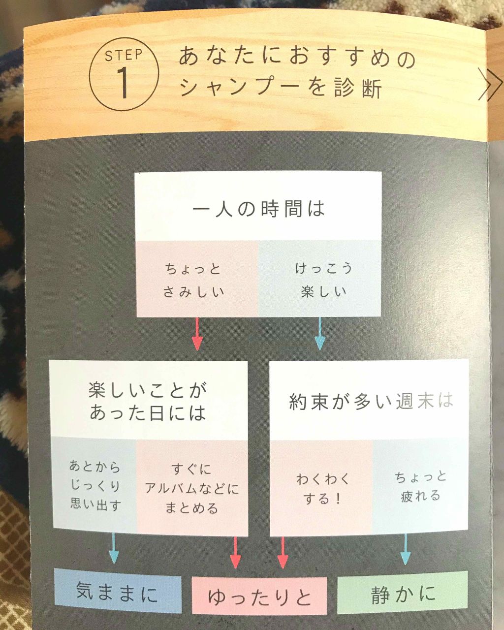 ときめく スウィートジャスミンの香り トリートメント/and and/洗い流すヘアトリートメントを使ったクチコミ（2枚目）