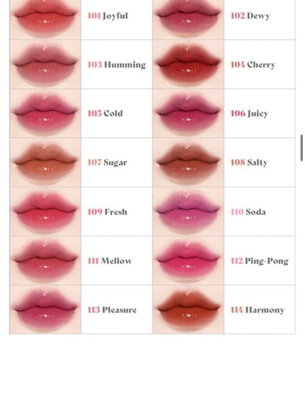 フルーティーグラムティント/Laka/リップティントを使ったクチコミ(4枚目)