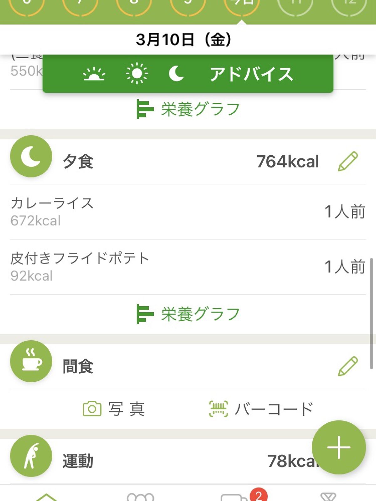 を使ったクチコミ（2枚目）