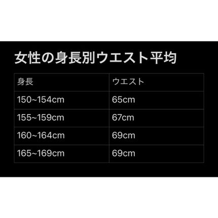 なってぃ on LIPS 「夏だしお腹出したいですよね?(圧)出しましょ!!!(は?)自己..」(4枚目)