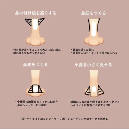 お鼻リフォーマー ハナハナ/グッズマン/その他を使ったクチコミ(2枚目)