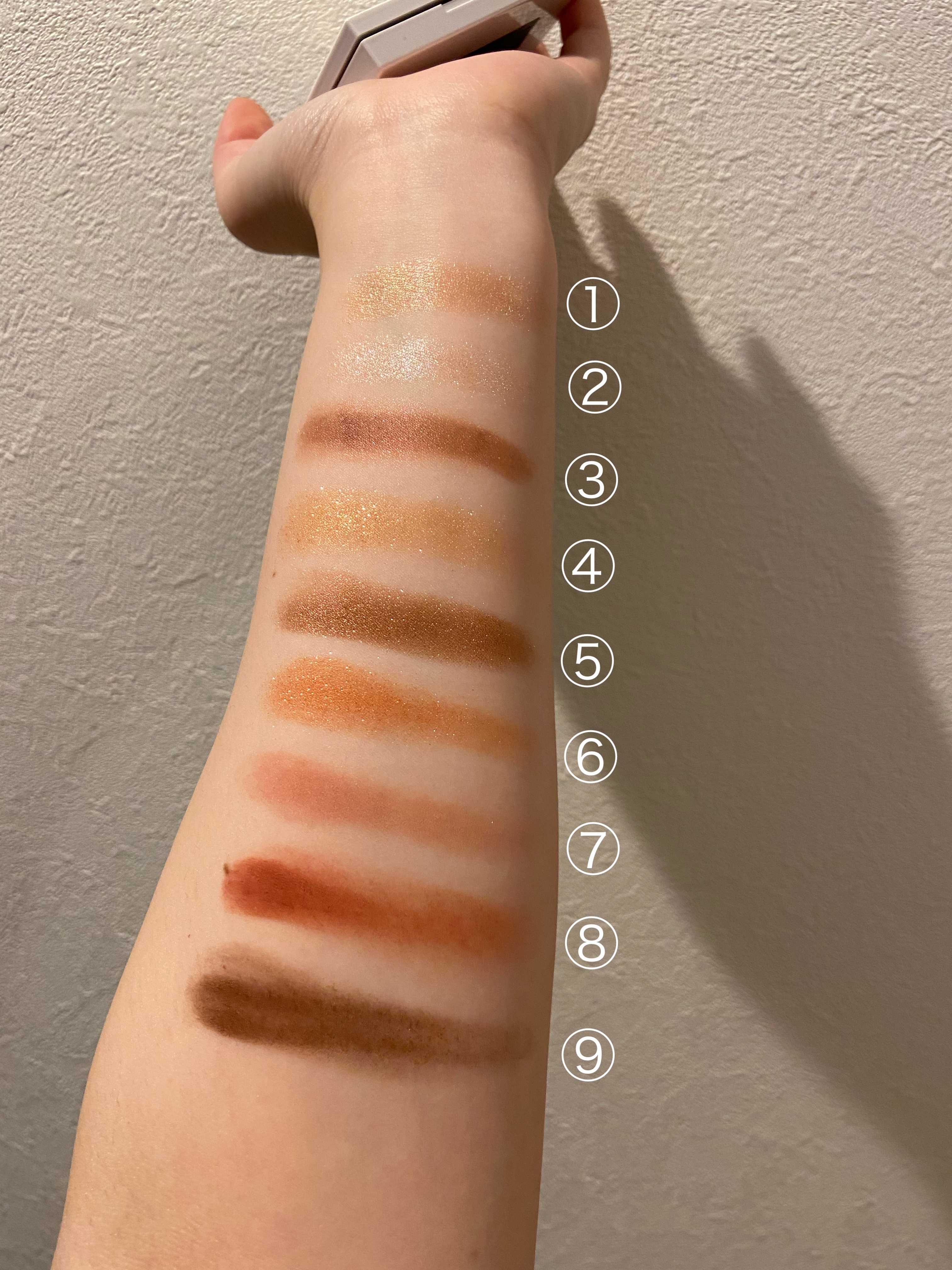 エンドレスナイツ アイシャドーパレット/NARS/アイシャドウパレットを使ったクチコミ（3枚目）