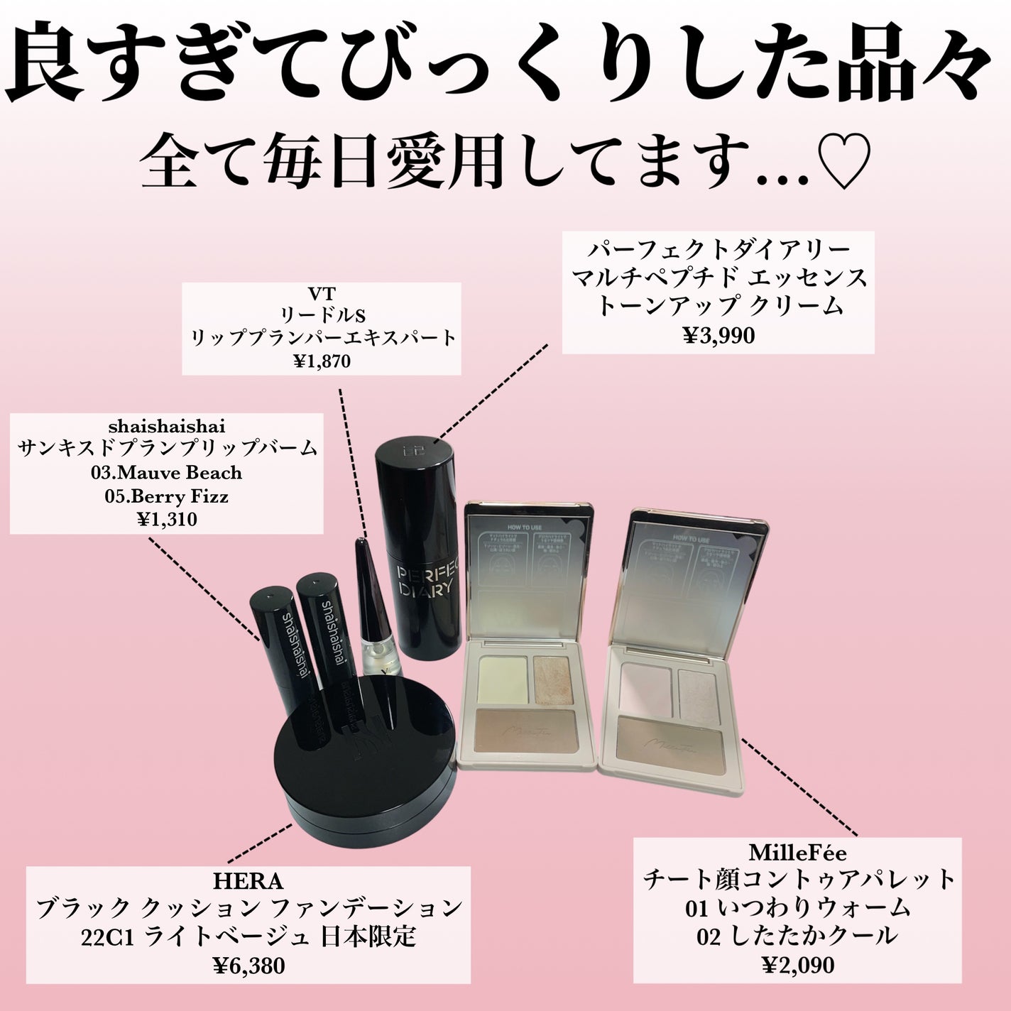 リードルS リッププランパーエキスパート/VT/リッププランパーを使ったクチコミ(2枚目)