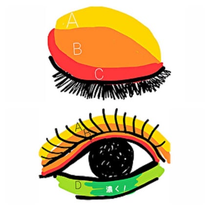 ビッグアイ シャドウ/MAYBELLINE NEW YORK/アイシャドウパレットを使ったクチコミ(3枚目)