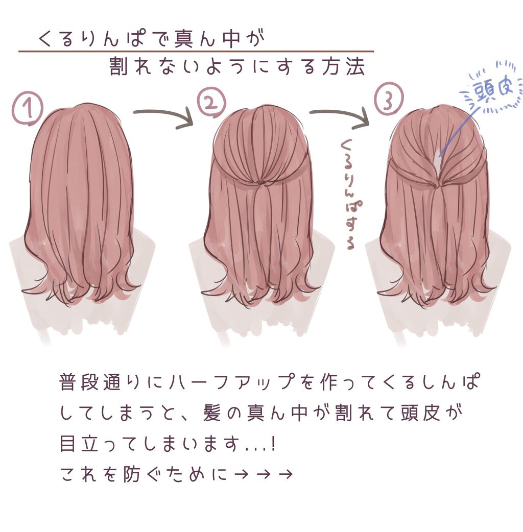 システミックオイル/Sign/ヘアオイルを使ったクチコミ(2枚目)