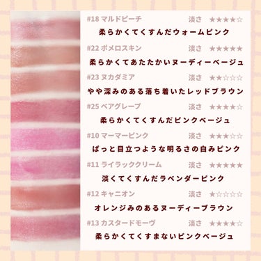 デュイフルウォーターティント<ミルクグロッサリー> 10 MURMUR PINK/rom&nd/リップグロスを使ったクチコミ（2枚目）