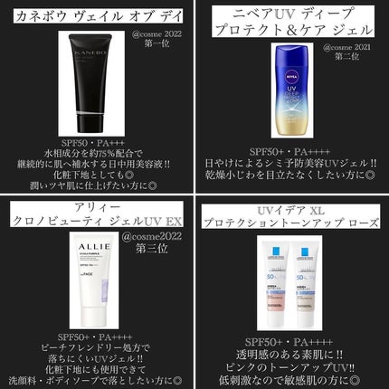 トーンアップUV エッセンス/サンカット®/日焼け止めローションを使ったクチコミ(5枚目)