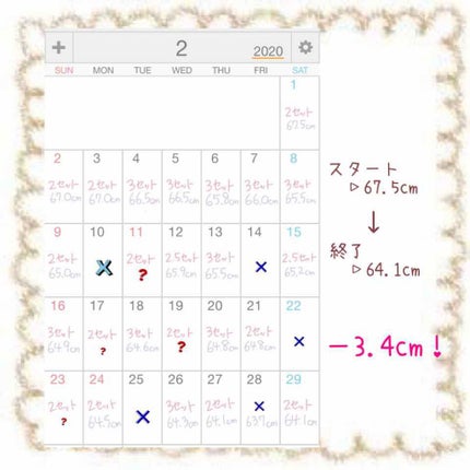 を使ったクチコミ(2枚目)