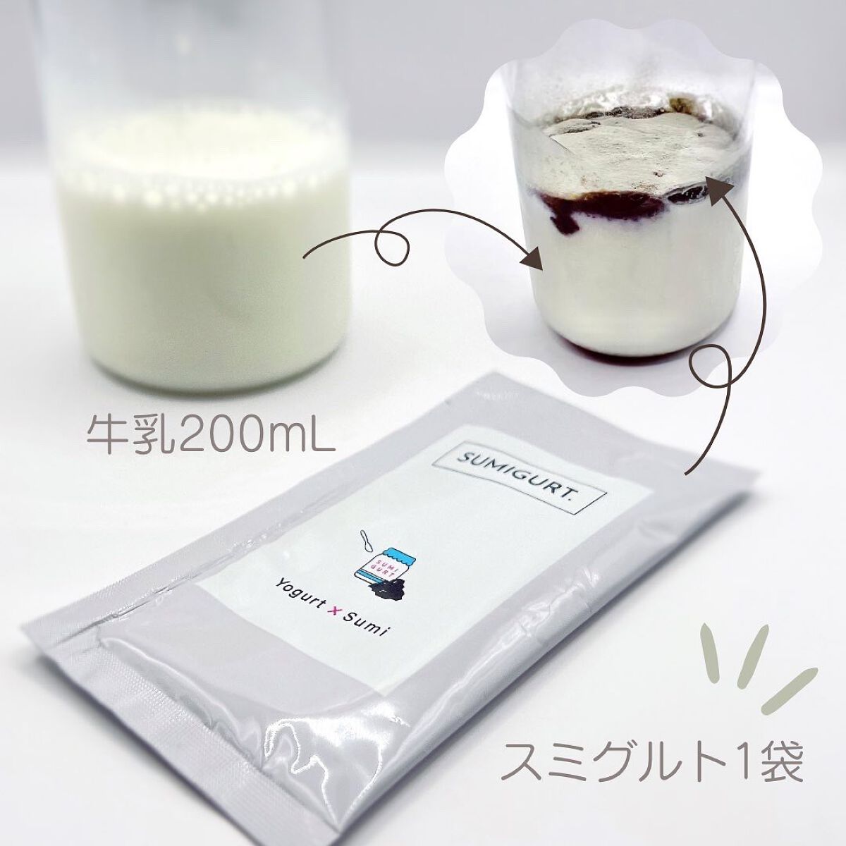 スミグルト/スミグルト/スムージーを使ったクチコミ（2枚目）