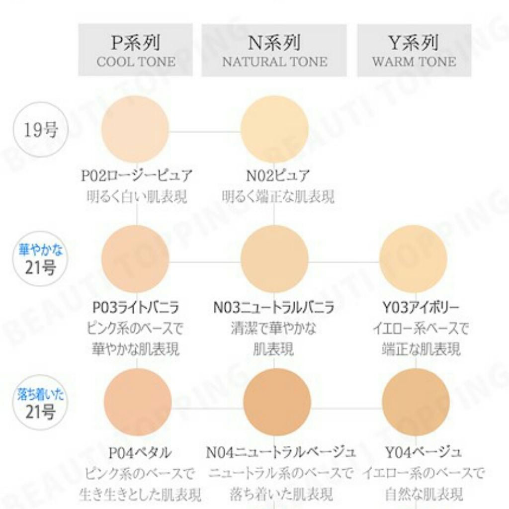 ダブルラスティング セラムファンデーション/ETUDE/リキッドファンデーションを使ったクチコミ(2枚目)