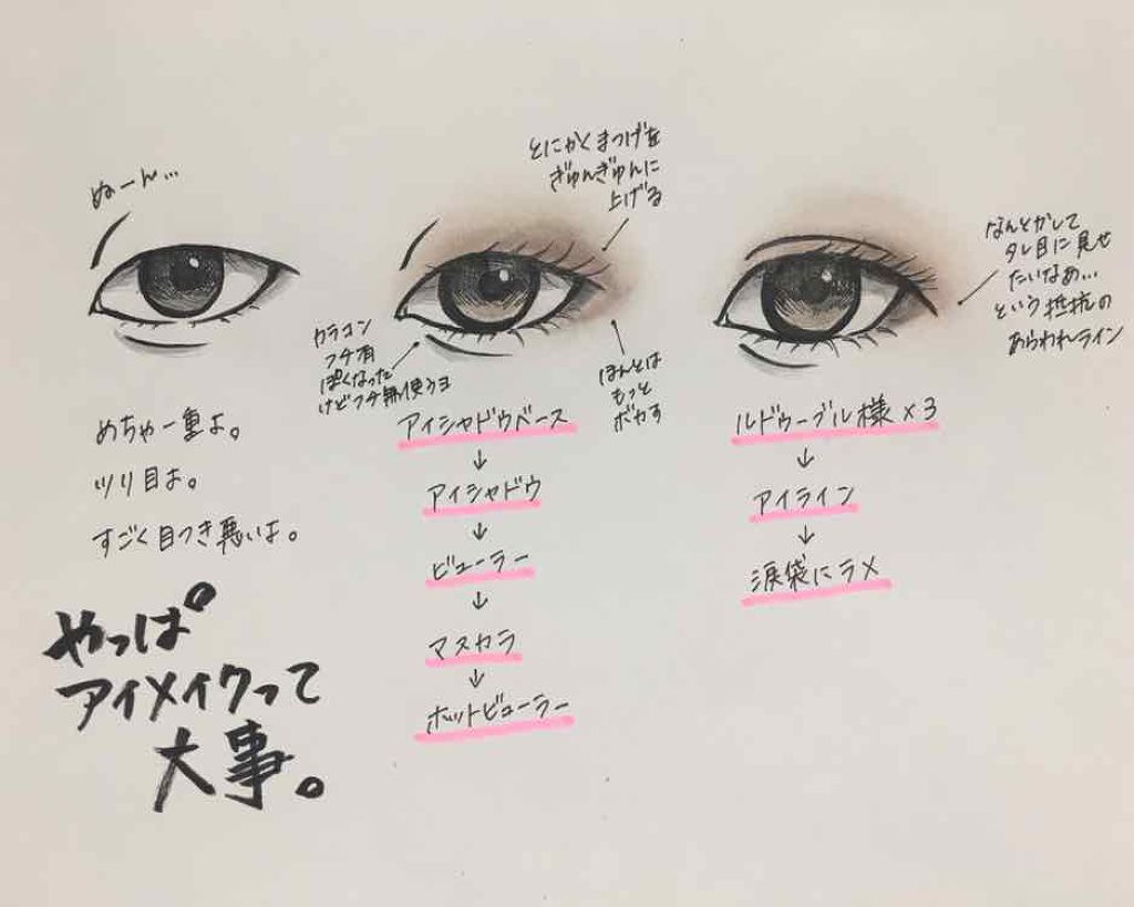 【旧品】パーフェクトスタイリストアイズ/キャンメイク/アイシャドウパレットを使ったクチコミ(2枚目)