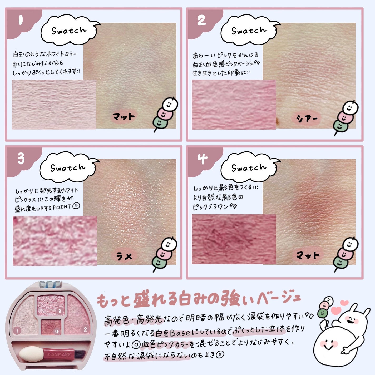 プランぷくコーデアイズNeo/キャンメイク/アイシャドウを使ったクチコミ(2枚目)