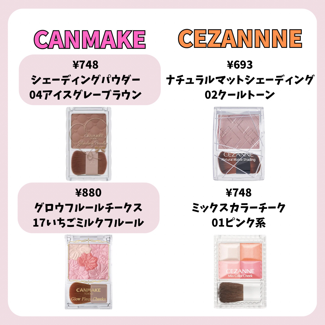 クイックラッシュカーラー/キャンメイク/マスカラ下地を使ったクチコミ（3枚目）