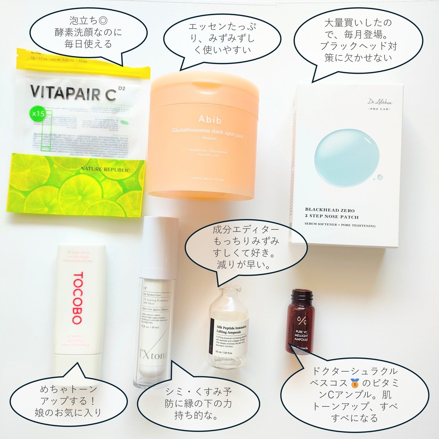 ブラック ヘッド ゼロ ２ステップ ノーズ パッチ/Dr.Althea/シートマスク・パックを使ったクチコミ（3枚目）