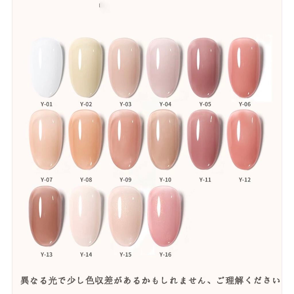 E_anna on LIPS 「Qoo10で購入したnailfanのジェルネイルちゅるちゅるの..」(2枚目)