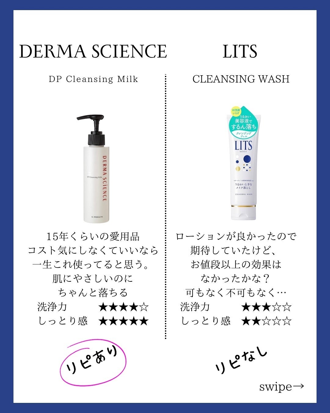 モルバニーHLCGクレンザー/molvany/クレンジングジェルを使ったクチコミ(3枚目)