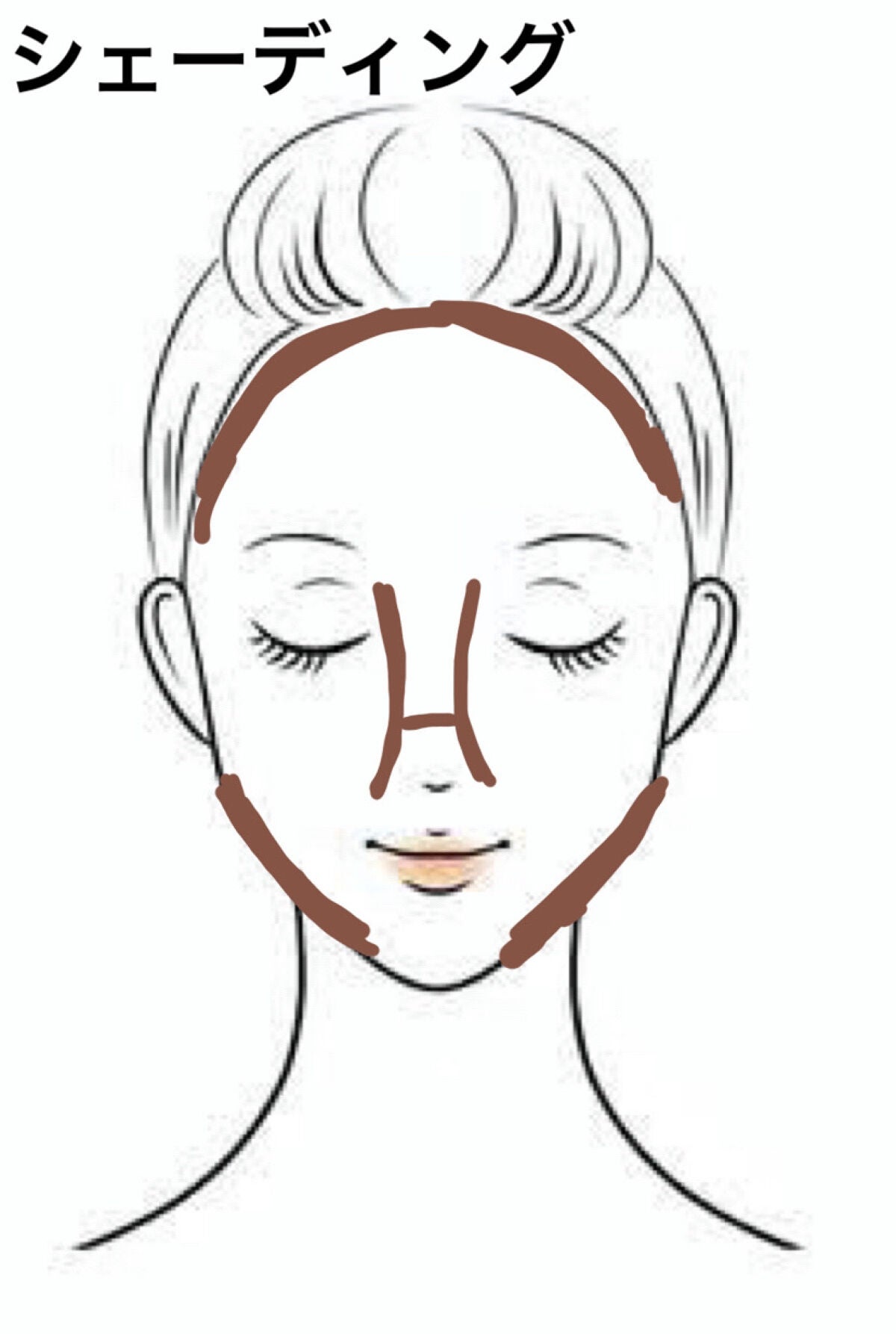 カラーチェンジアイブロウ/キャンメイク/眉マスカラを使ったクチコミ(5枚目)