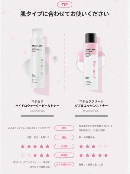 マデセラハイドロウォーターピールトナー/SKINRx LAB/ピーリングを使ったクチコミ(3枚目)