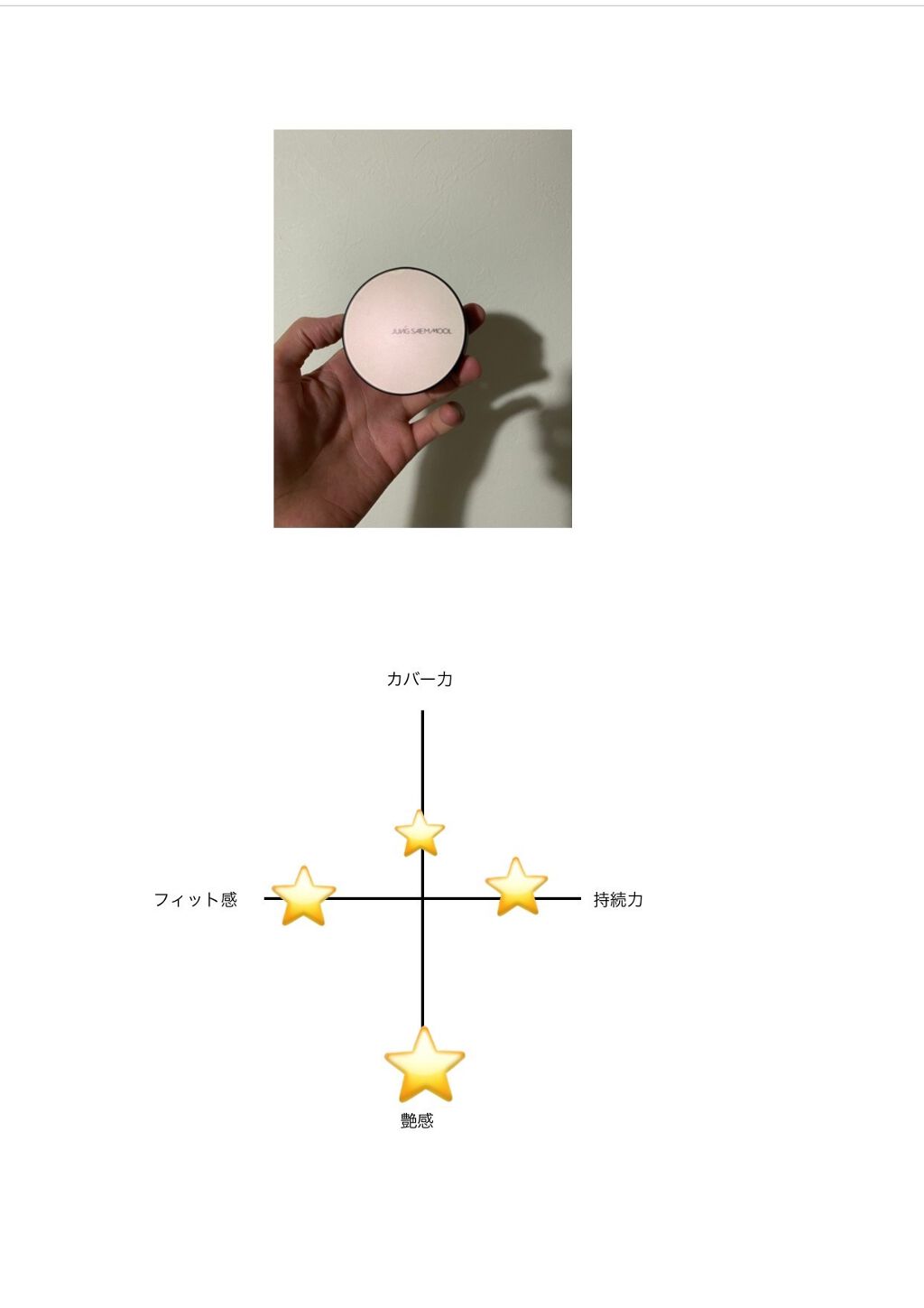 ジョンセンムル スキンヌーダーロングウェアクッション/JUNG SAEM MOOL/クッションファンデーションを使ったクチコミ（3枚目）